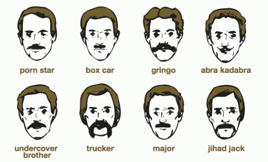Movember marketing moustaches Movember marketing moustaches